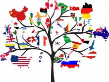 arbre avec des drapeaux de différents pays