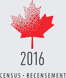 Logo du recensement 2016