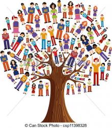 arbre diversite humaine