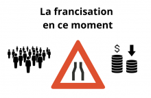 La francisation en ce moment