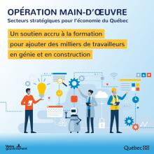 Opération main-d'oeuvre