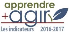 Apprendre + Agir : les indicateurs