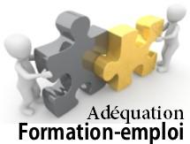 Adéquation formation-emploi